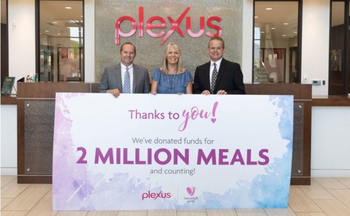 plexus
