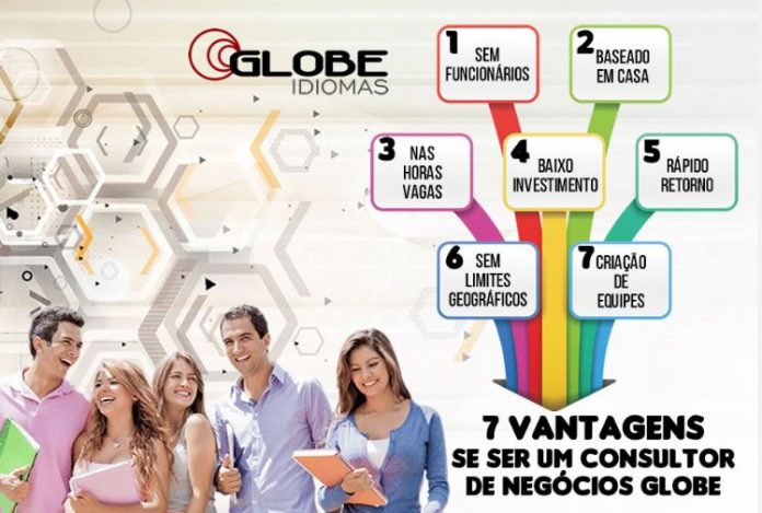 globe