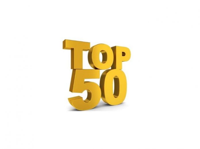 atop